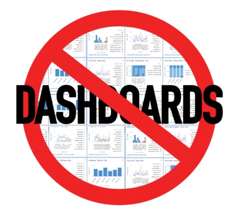 Dashboards Are Dead Atrium Announces the World’s First AI for Sales